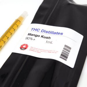 Dabeast THC Distillate